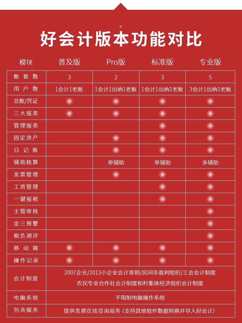 好会计5.jpg
